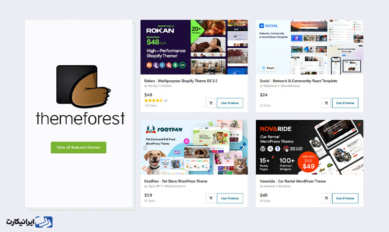 نحوه فروش قالب در ThemeForest