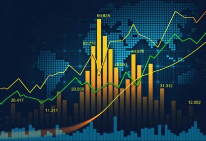 معاملات فارکس (Forex) چیست؟