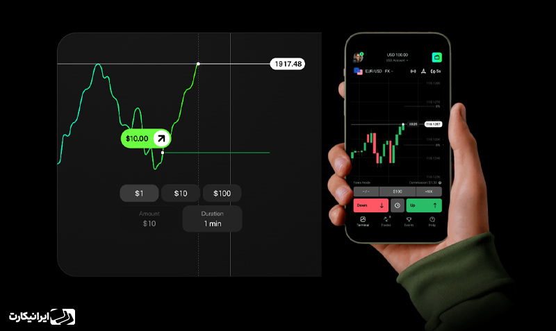 معاملات Fixed Time و فارکس در بروکر Olymp Trade