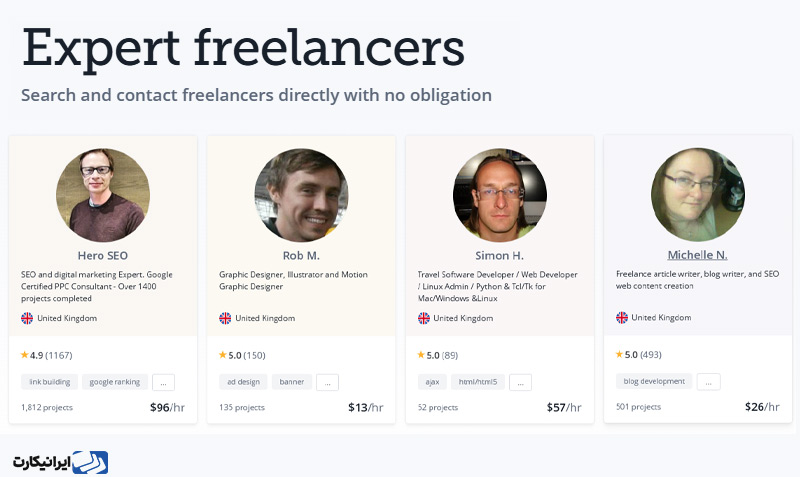 چگونه یک فریلنسر ایده‌آل را انتخاب کنیم؟