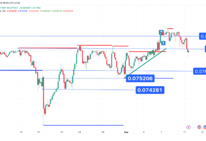 تحلیل تکنیکال ترون (TRX) ۱۴۰۲/۰۶/۲۰، ادامه فاز اصلاحی