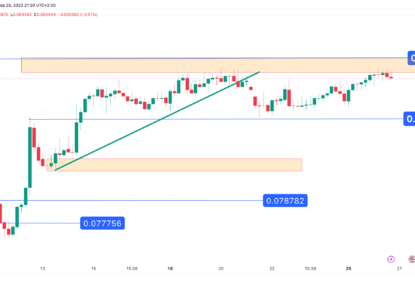 تحلیل تکنیکال ترون (TRX) ۱۴۰۲/۰۷/۰۴، برخورد با سطح مقاومت