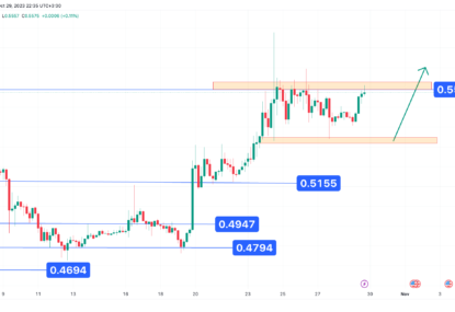 تحلیل تکنیکال ریپل (XRP) ۱۴۰۲/۰۸/۰۷، شکست سطح مقاومت