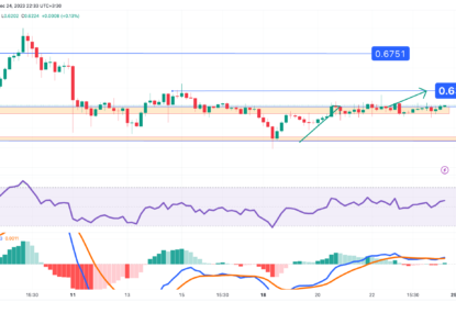 تحلیل تکنیکال ریپل (XRP) ۱۴۰۲/۰۹/۰۳، ادامه فاز صعودی