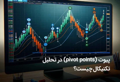 پیوت پوینت (pivot points) چیست – آموزش تحلیل