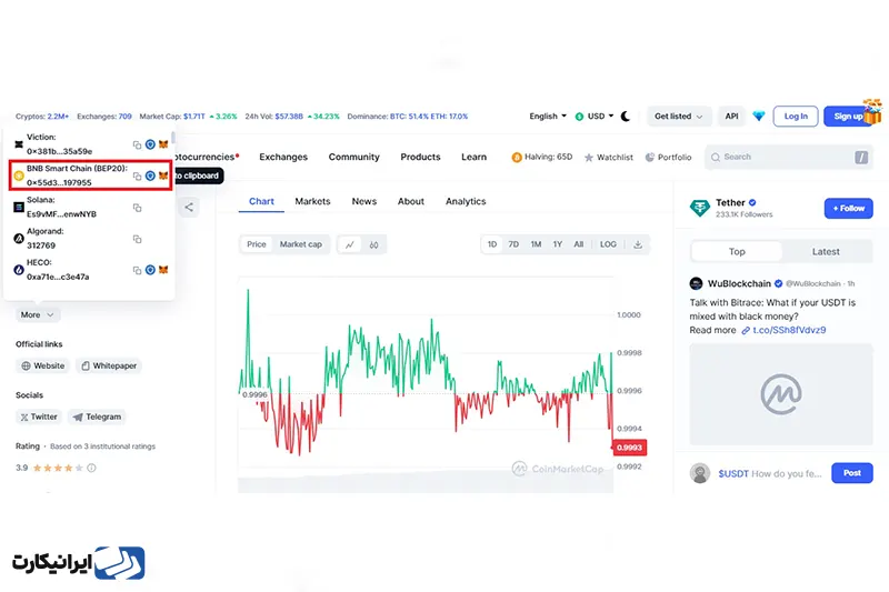 انتقال تتر در شبکه بایننس اسمارت چین در متامسک