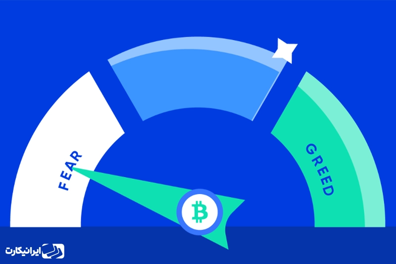 شاخ ترس و طمع  Fear and Greed Index