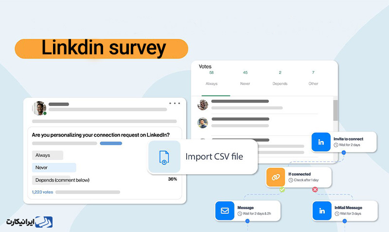 نظرسنجی لینکدین